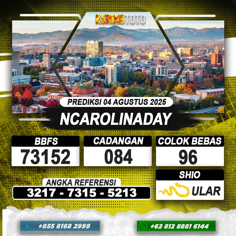 PREDIKSI NCAROLINADAY 04 AGUSTUS 2025 | PREDIKSI TOGEL KUNINGTOTO