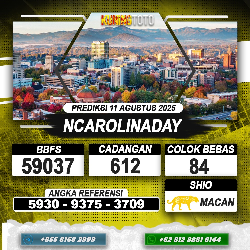 PREDIKSI NCAROLINADAY 11 AGUSTUS 2025 | PREDIKSI TOGEL KUNINGTOTO