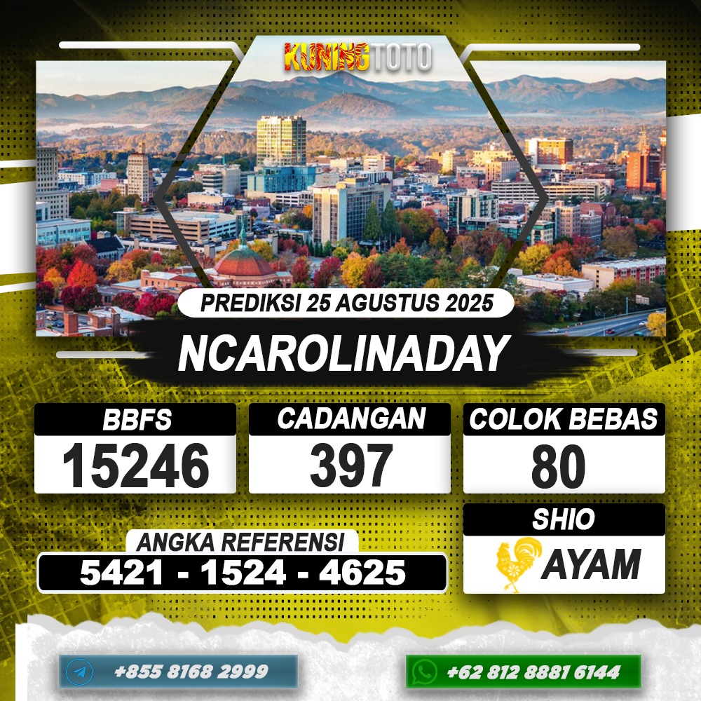 PREDIKSI NCAROLINADAY 25 AGUSTUS 2025 | PREDIKSI TOGEL KUNINGTOTO